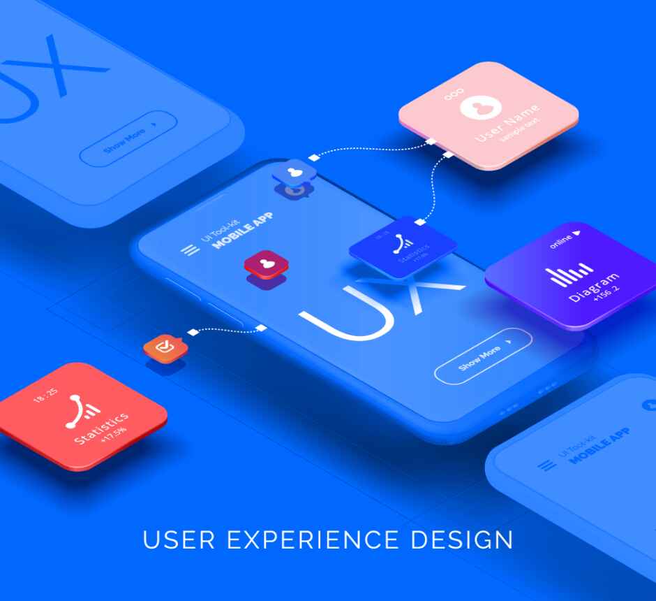 User Experience Specialized Course