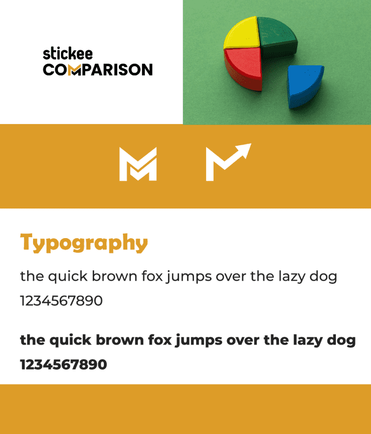 Shoonya - The Design School